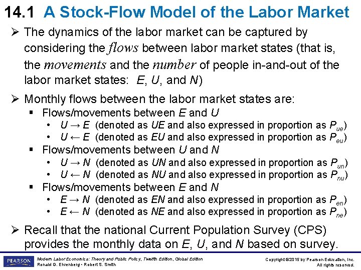 14. 1 A Stock-Flow Model of the Labor Market Ø The dynamics of the