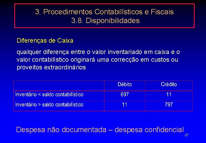 3. Procedimentos Contabilísticos e Fiscais 3. 8. Disponibilidades Diferenças de Caixa qualquer diferença entre