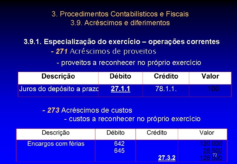 3. Procedimentos Contabilísticos e Fiscais 3. 9. Acréscimos e diferimentos 3. 9. 1. Especialização