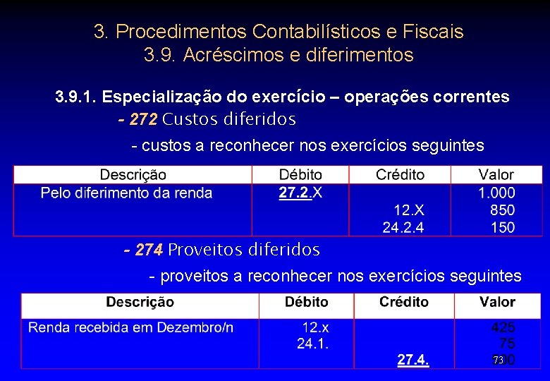 3. Procedimentos Contabilísticos e Fiscais 3. 9. Acréscimos e diferimentos 3. 9. 1. Especialização