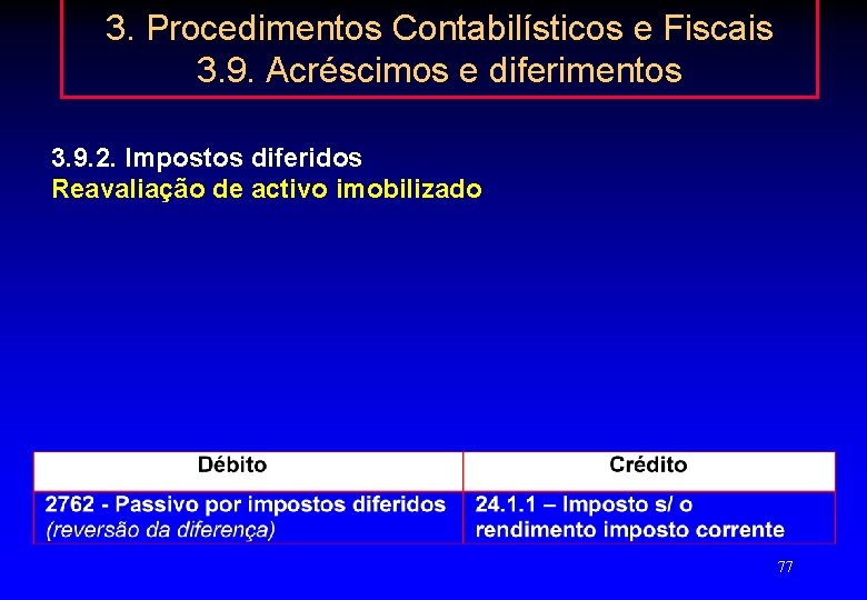 3. Procedimentos Contabilísticos e Fiscais 3. 9. Acréscimos e diferimentos 3. 9. 2. Impostos