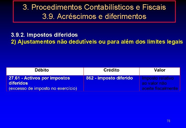 3. Procedimentos Contabilísticos e Fiscais 3. 9. Acréscimos e diferimentos 3. 9. 2. Impostos