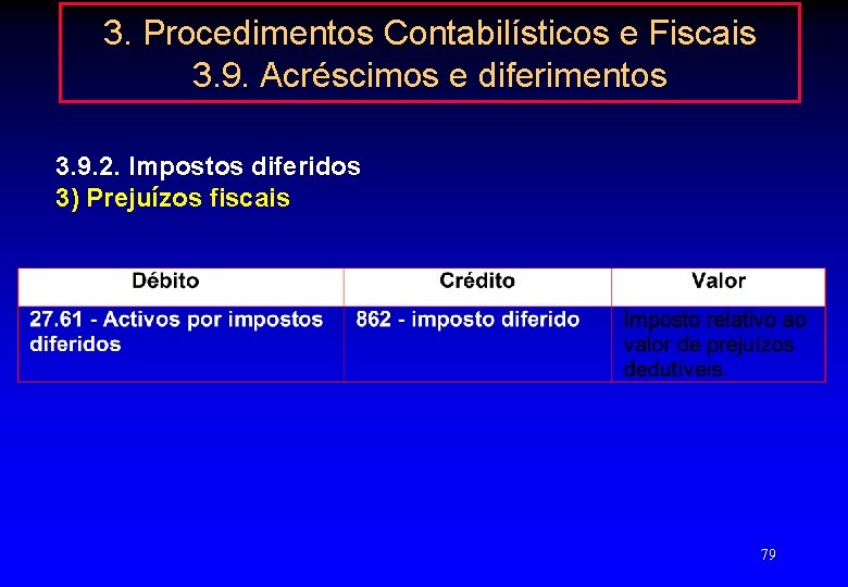 3. Procedimentos Contabilísticos e Fiscais 3. 9. Acréscimos e diferimentos 3. 9. 2. Impostos