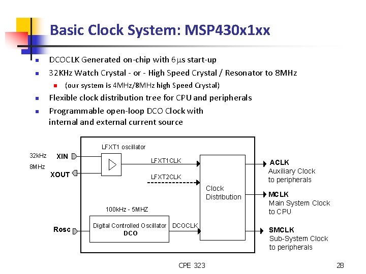 Basic Clock System: MSP 430 x 1 xx n n DCOCLK Generated on-chip with