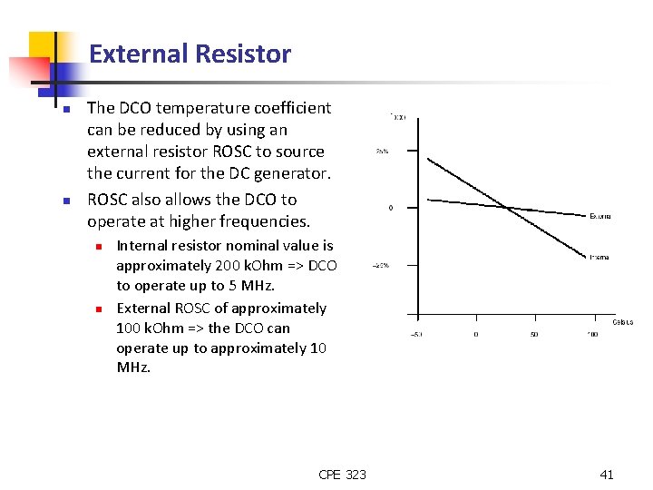 External Resistor n n The DCO temperature coefficient can be reduced by using an