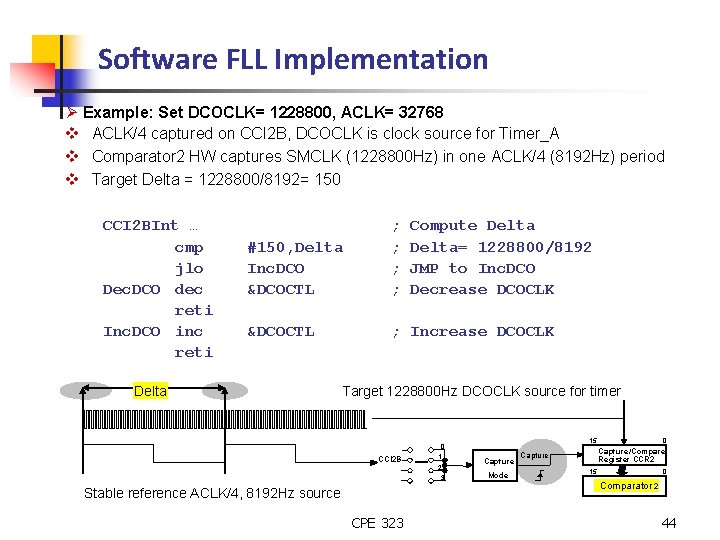 Software FLL Implementation Ø Example: Set DCOCLK= 1228800, ACLK= 32768 v ACLK/4 captured on