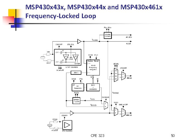 MSP 430 x 43 x, MSP 430 x 44 x and MSP 430 x