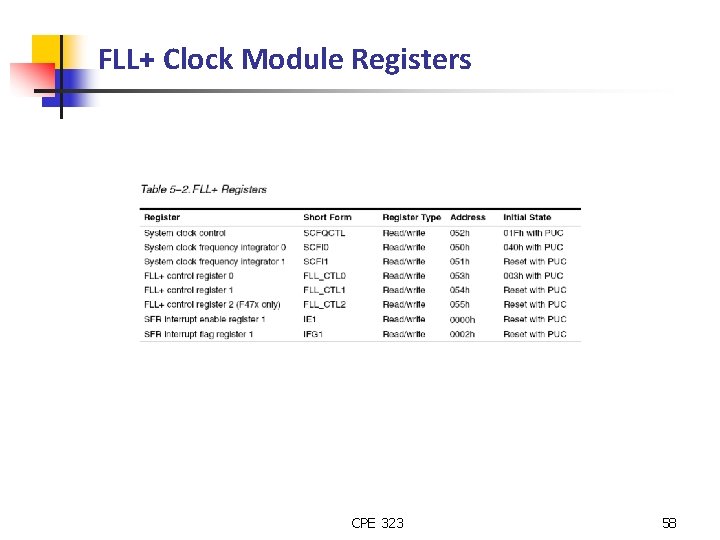 FLL+ Clock Module Registers CPE 323 58 