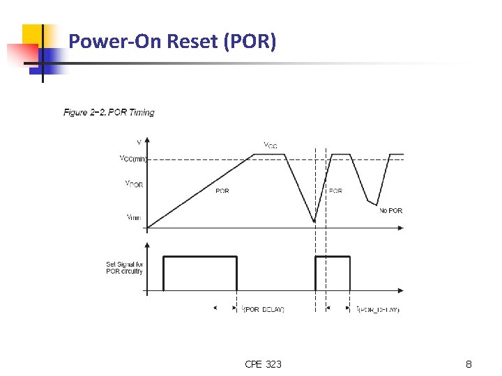 Power-On Reset (POR) CPE 323 8 