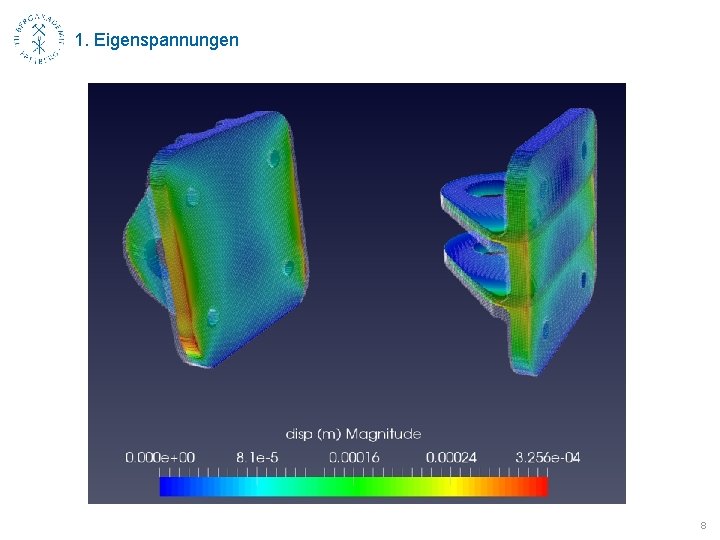 1. Eigenspannungen 8 