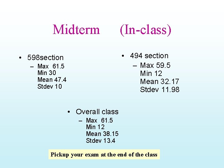 Midterm (In-class) • 494 section – Max 59. 5 Min 12 Mean 32. 17