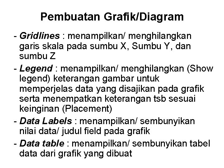 Pembuatan Grafik/Diagram - Gridlines : menampilkan/ menghilangkan garis skala pada sumbu X, Sumbu Y,