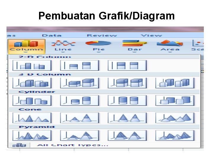 Pembuatan Grafik/Diagram 