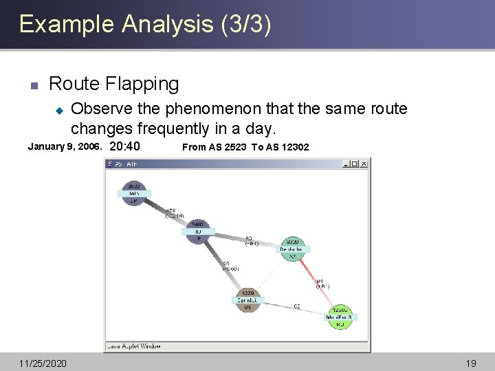 Example Analysis (3/3) n Route Flapping u Observe the phenomenon that the same route