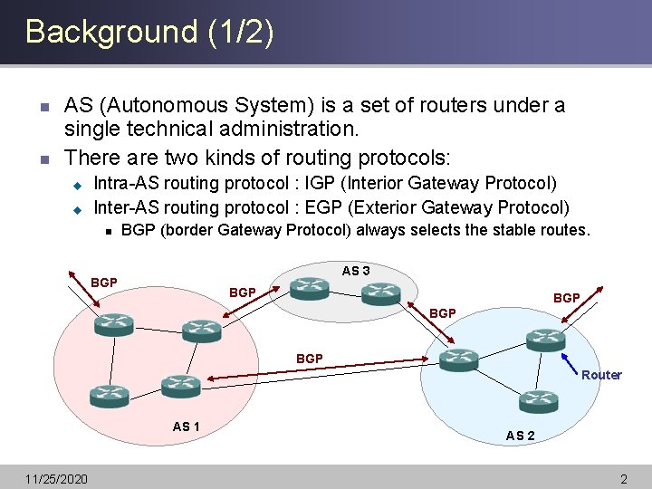 Background (1/2) n n AS (Autonomous System) is a set of routers under a