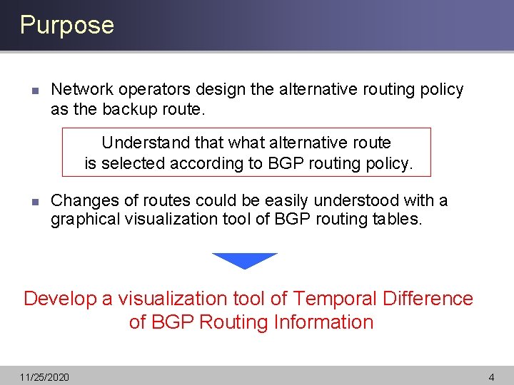 Purpose n Network operators design the alternative routing policy as the backup route. Understand