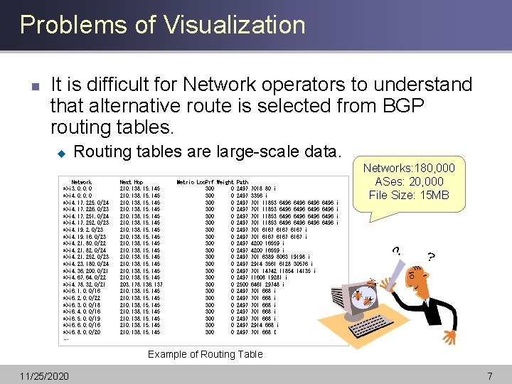 Problems of Visualization n It is difficult for Network operators to understand that alternative