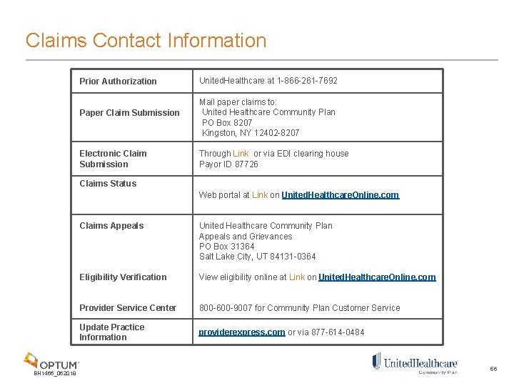 Claims Contact Information Prior Authorization Paper Claim Submission Electronic Claim Submission United. Healthcare at