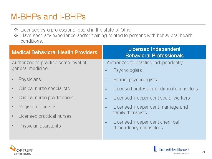 M-BHPs and I-BHPs v Licensed by a professional board in the state of Ohio