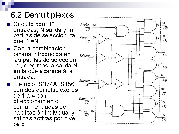 6. 2 Demultiplexos n n n Circuito con “ 1” entradas, N salida y