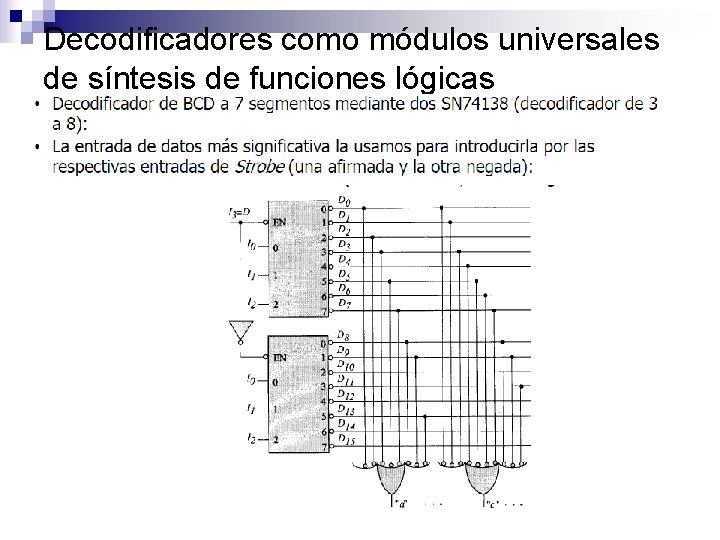 Decodificadores como módulos universales de síntesis de funciones lógicas 