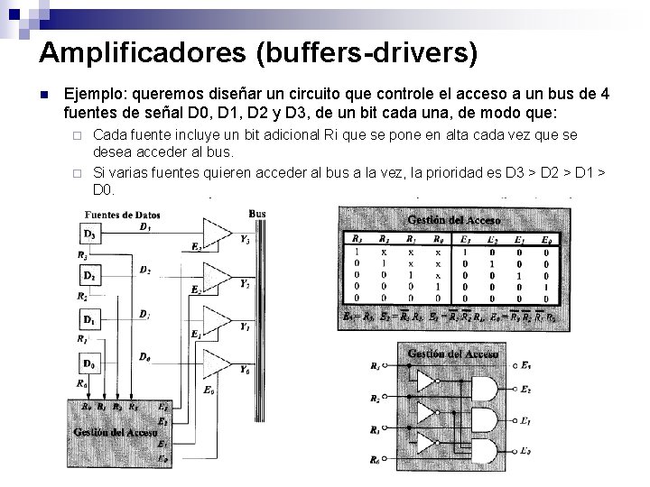 Amplificadores (buffers-drivers) n Ejemplo: queremos diseñar un circuito que controle el acceso a un