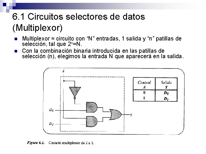 6. 1 Circuitos selectores de datos (Multiplexor) n n Multiplexor = circuito con “N”