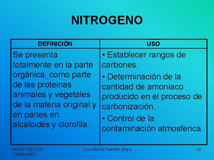 NITROGENO DEFINICIÓN USO Se presenta totalmente en la parte orgánica, como parte de las