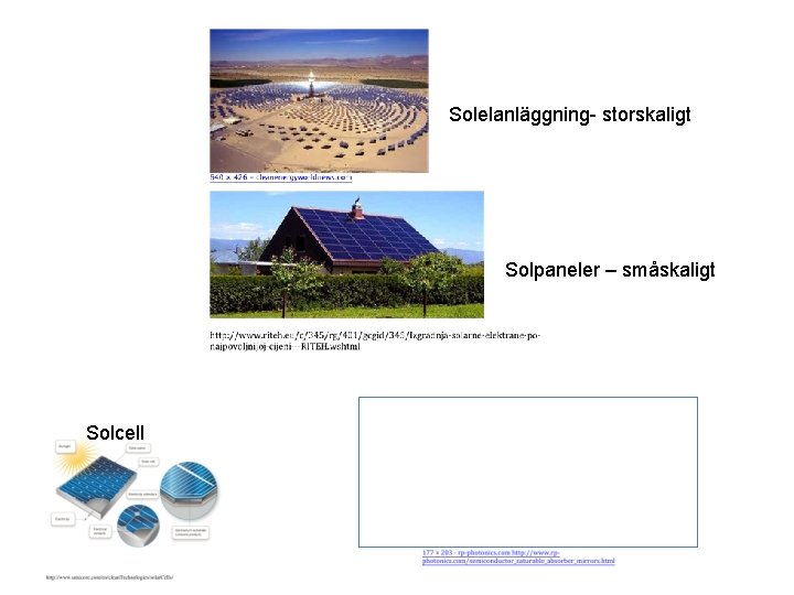 Solelanläggning- storskaligt Solpaneler – småskaligt Solcell Ljusgenerering av ström 