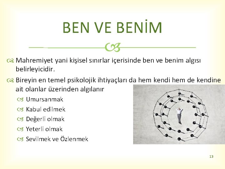 BEN VE BENİM Mahremiyet yani kişisel sınırlar içerisinde ben ve benim algısı belirleyicidir. Bireyin