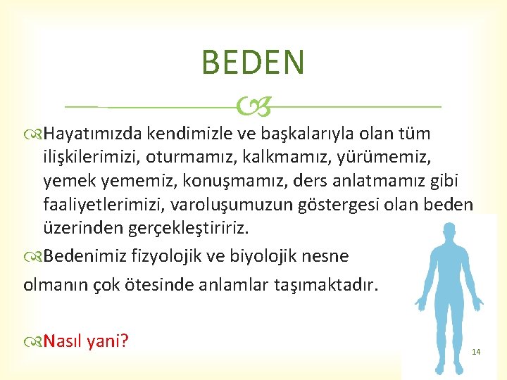 BEDEN Hayatımızda kendimizle ve başkalarıyla olan tüm ilişkilerimizi, oturmamız, kalkmamız, yürümemiz, yemek yememiz, konuşmamız,