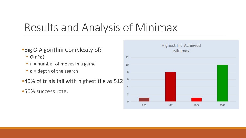 Results and Analysis of Minimax • Big O Algorithm Complexity of: • O(n^d) •
