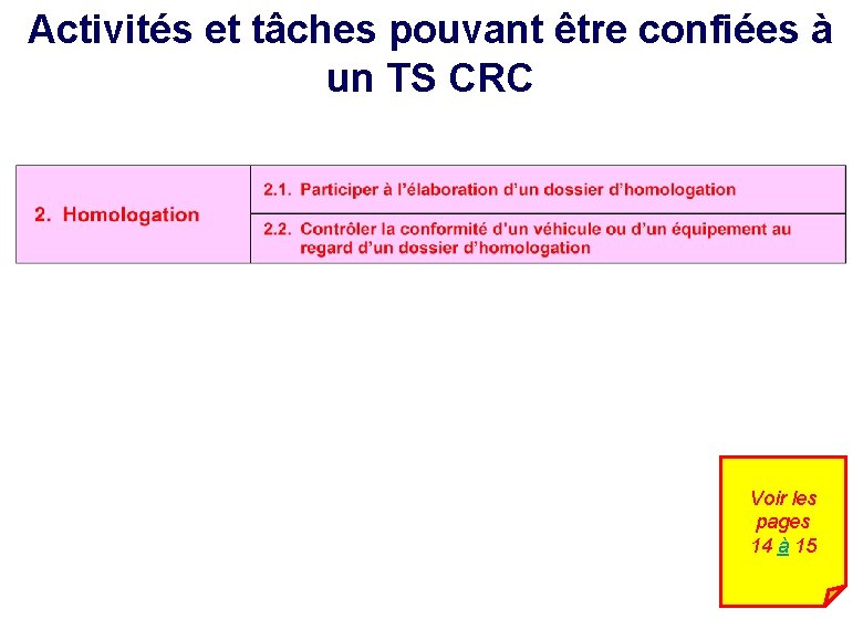 Activités et tâches pouvant être confiées à un TS CRC Voir les pages 14