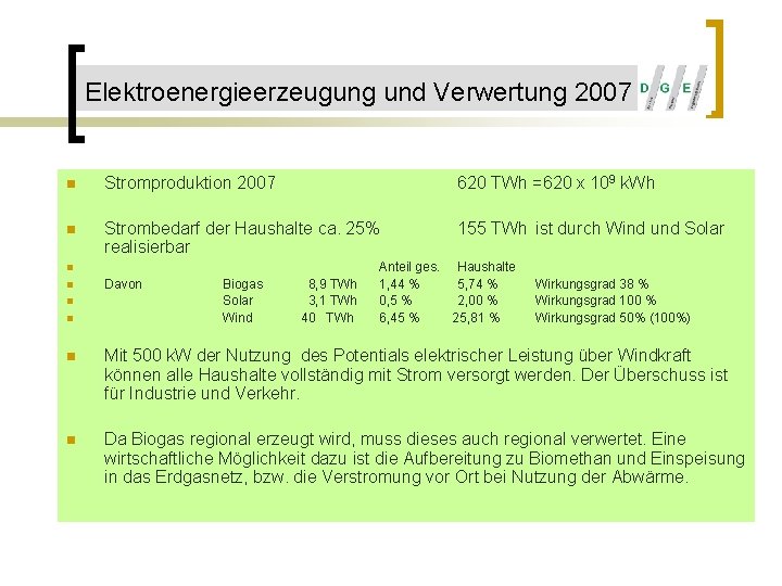 Elektroenergieerzeugung und Verwertung 2007 n Stromproduktion 2007 620 TWh =620 x 109 k. Wh