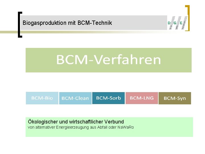 Biogasproduktion mit BCM-Technik Ökologischer und wirtschaftlicher Verbund von alternativer Energieerzeugung aus Abfall oder Na.