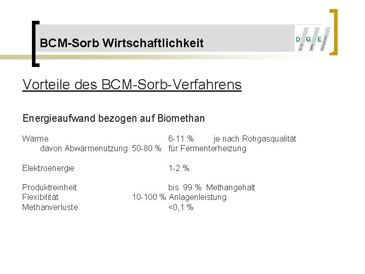 BCM-Sorb Wirtschaftlichkeit Vorteile des BCM-Sorb-Verfahrens Energieaufwand bezogen auf Biomethan Wärme 6 -11 % je