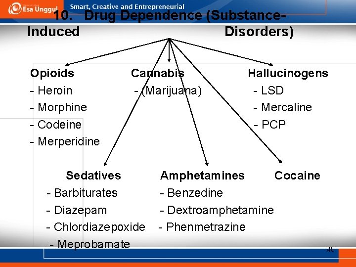 10. Drug Dependence (Substance. Induced Disorders) Opioids - Heroin - Morphine - Codeine -