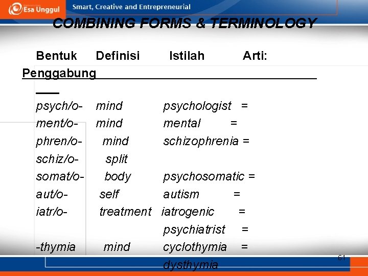 COMBINING FORMS & TERMINOLOGY Bentuk Definisi Penggabung Istilah Arti: psych/o- mind psychologist = ment/o- COMBINING FORMS & TERMINOLOGY Bentuk Definisi Penggabung Istilah Arti: psych/o- mind psychologist = ment/o-