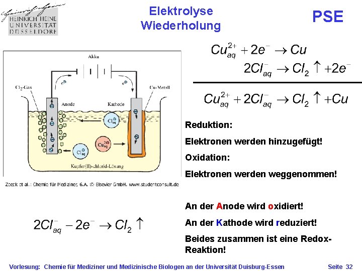 Elektrolyse Wiederholung PSE Reduktion: Elektronen werden hinzugefügt! Oxidation: Elektronen werden weggenommen! An der Anode
