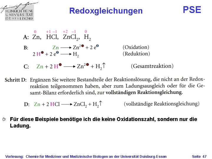 Redoxgleichungen PSE Für diese Beispiele benötige ich die keine Oxidationszahl, sondern nur die Ladung.