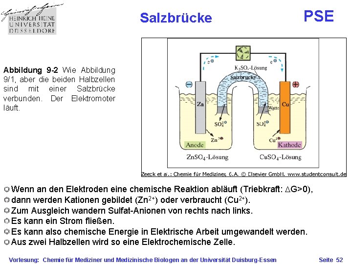 Salzbrücke PSE Abbildung 9 -2 Wie Abbildung 9/1, aber die beiden Halbzellen sind mit