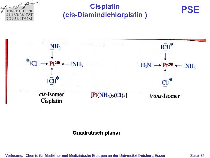Cisplatin (cis-Diamindichlorplatin ) PSE Quadratisch planar Vorlesung: Chemie für Mediziner und Medizinische Biologen an