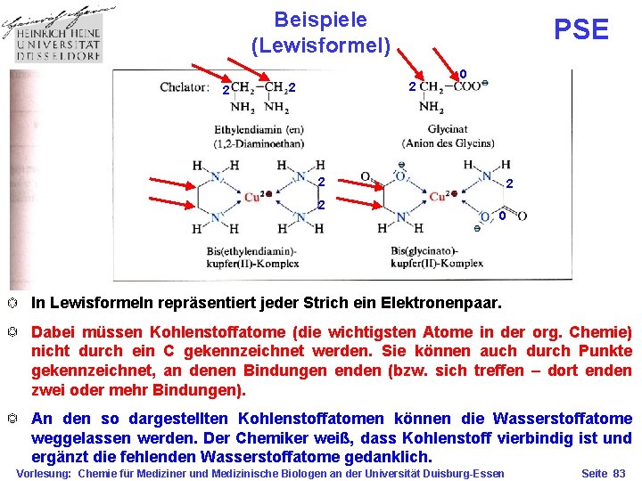 Beispiele (Lewisformel) 2 PSE 2 2 0 2 2 2 0 In Lewisformeln repräsentiert