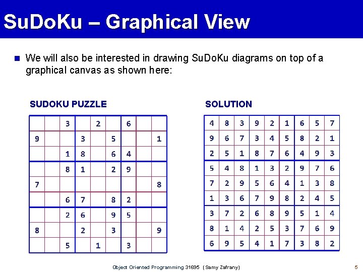 Su. Do. Ku – Graphical View We will also be interested in drawing Su.