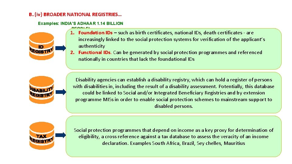 B. (iv) BROADER NATIONAL REGISTRIES… Examples: INDIA’S ADHAAR 1. 14 BILLION PEOPLE! 1. Foundation