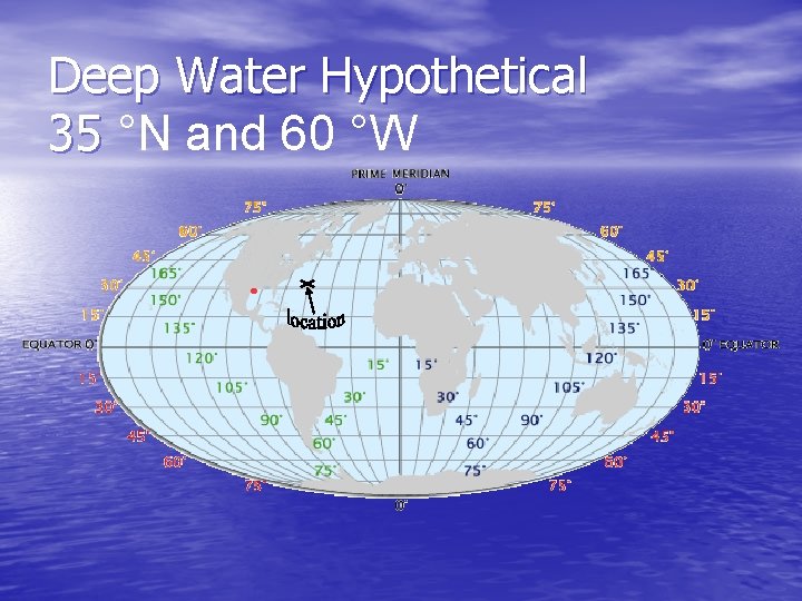 Deep Water Hypothetical 35 °N and 60 °W 