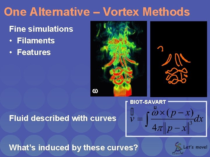 One Alternative – Vortex Methods Fine simulations • Filaments • Features w BIOT-SAVART Fluid