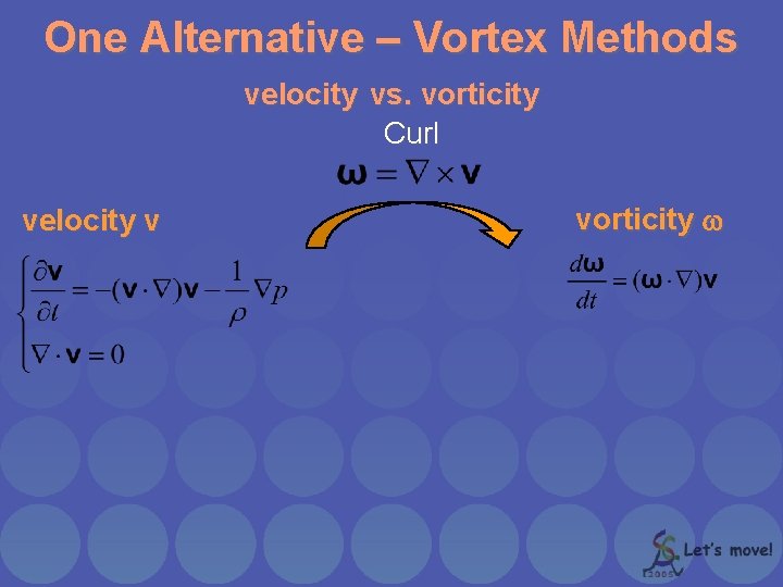 One Alternative – Vortex Methods velocity vs. vorticity Curl velocity v vorticity w 