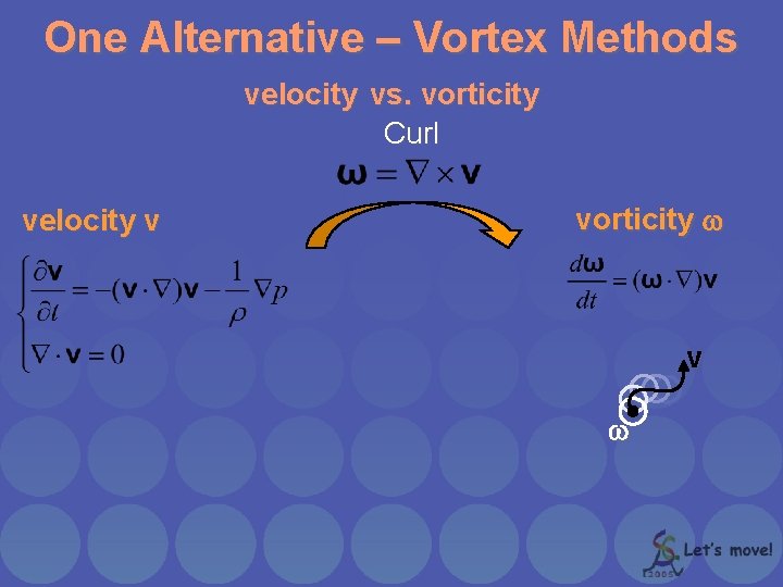 One Alternative – Vortex Methods velocity vs. vorticity Curl velocity v vorticity w v