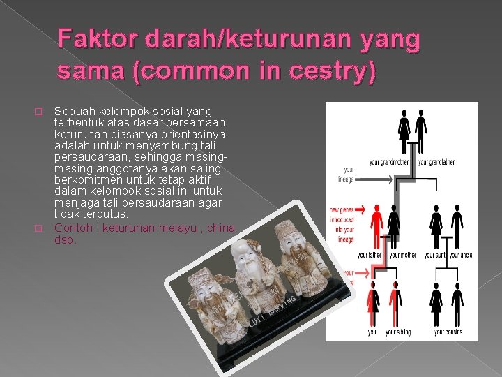 Faktor darah/keturunan yang sama (common in cestry) Sebuah kelompok sosial yang terbentuk atas dasar